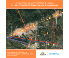 Aproximaciones A La Prosperidad Urbana El Caso Del Área Metropolitana De Bucaramanga